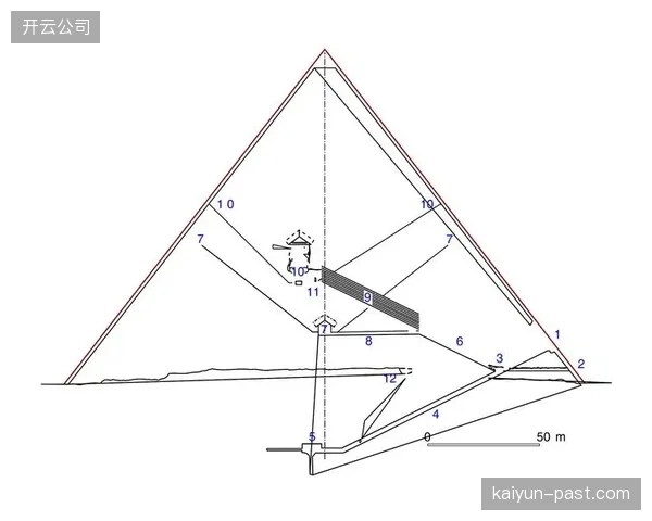数据显示埃及并非纯粹的控球打法，高效反击或成其远射得分的关键路径。